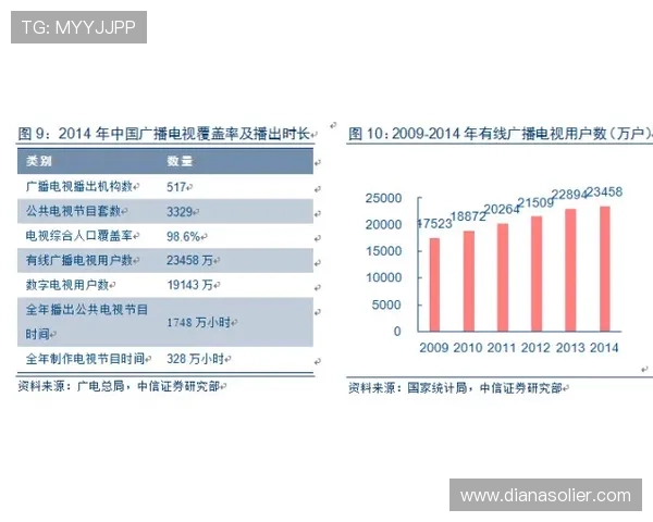 乐天娱乐集团：打造多元化娱乐生态系统的行业领跑者