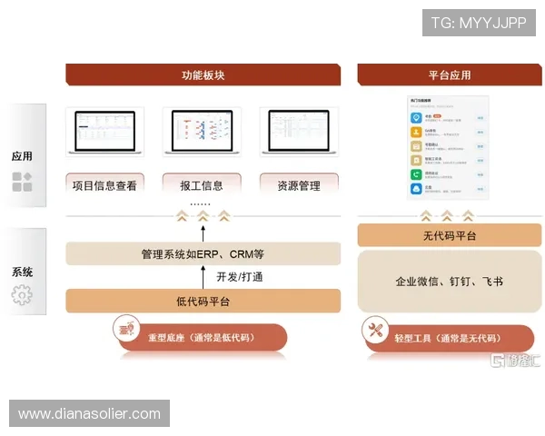 博尊官网下载官方渠道，确保软件下载安全可靠无后门